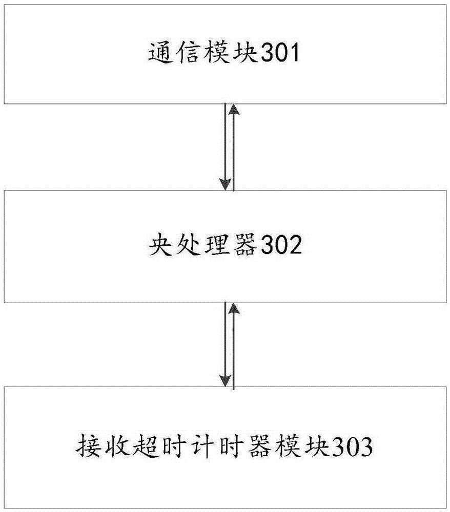 Wireless charging method and device, based on V2X, for vehicles