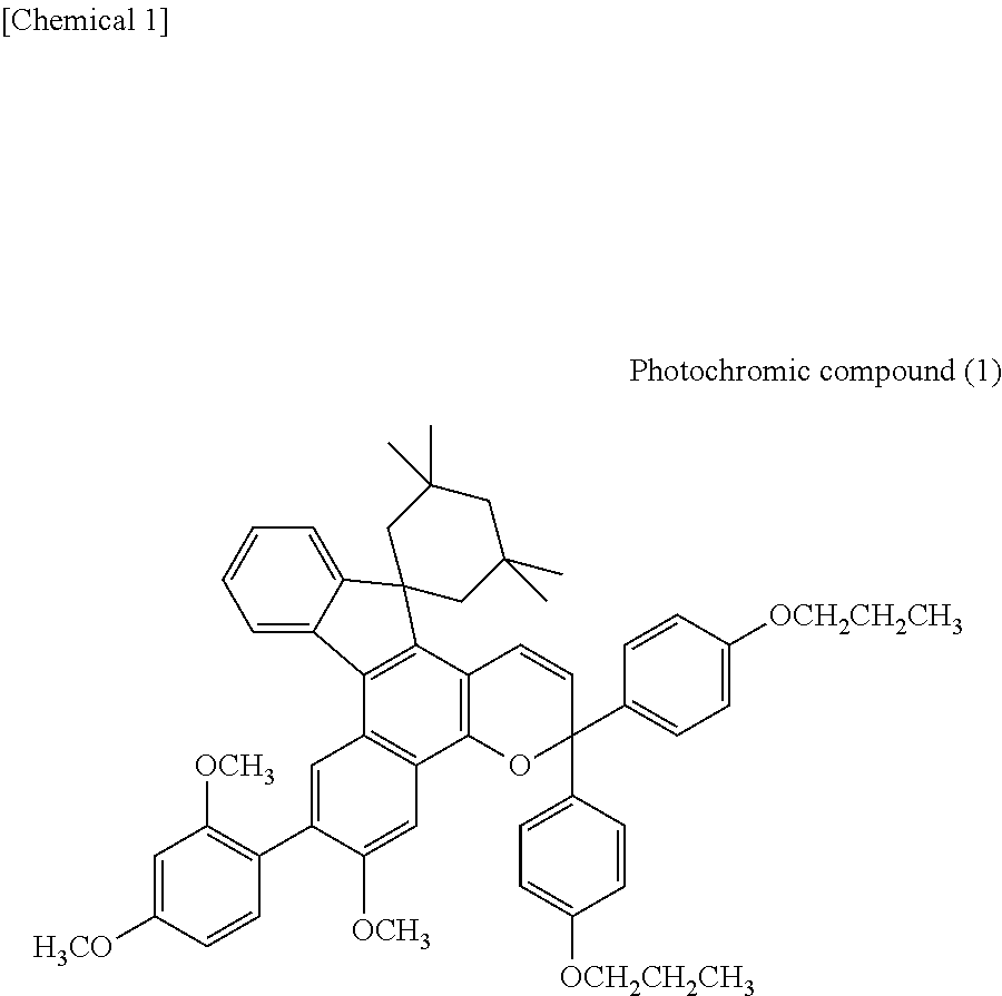 Coating composition and optical article