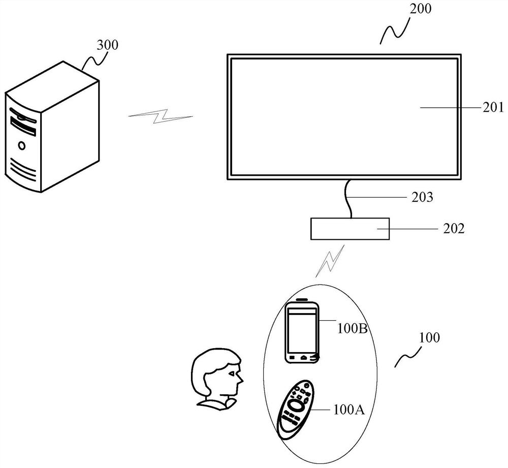 Display device