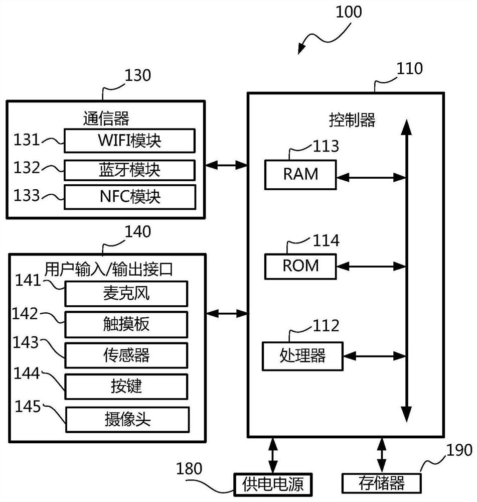 Display device