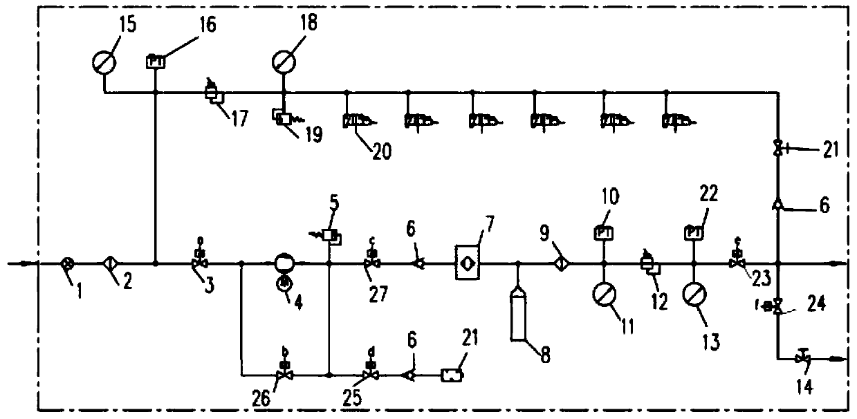 Small-sized high-purity gas electric pressurizing equipment