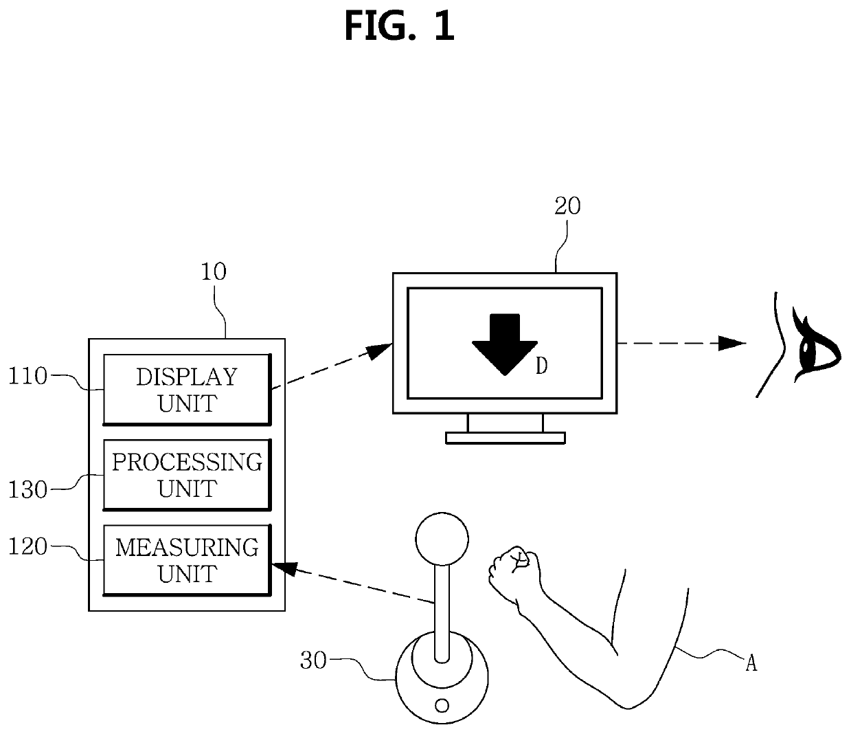 Apparatus and method for evaluating force control ability of upper limb and prosthesis