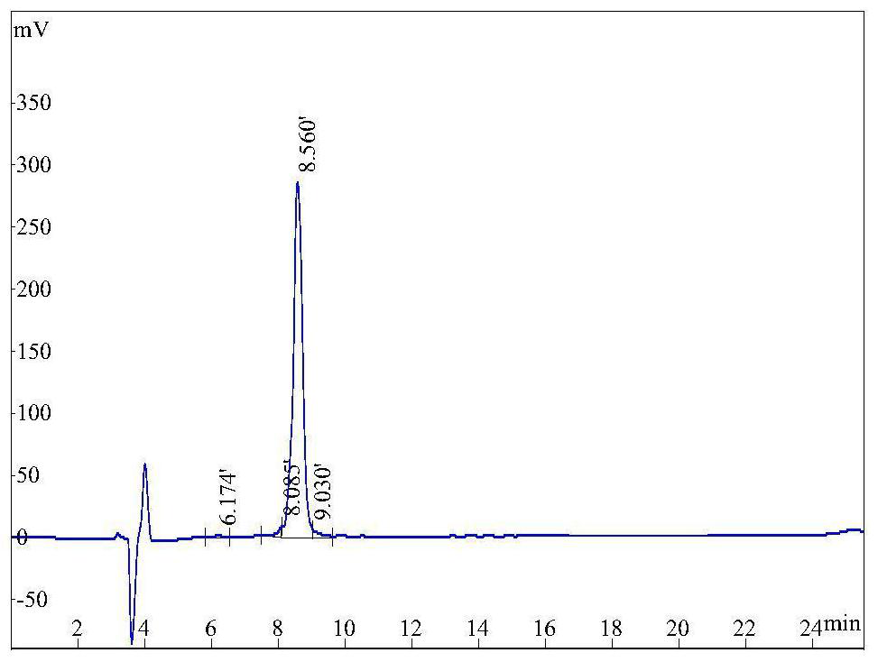 Preparation method of phenolic amide peptide and anti-inflammatory and bacteriostatic traditional Chinese medicine composition formed by phenolic amide peptide