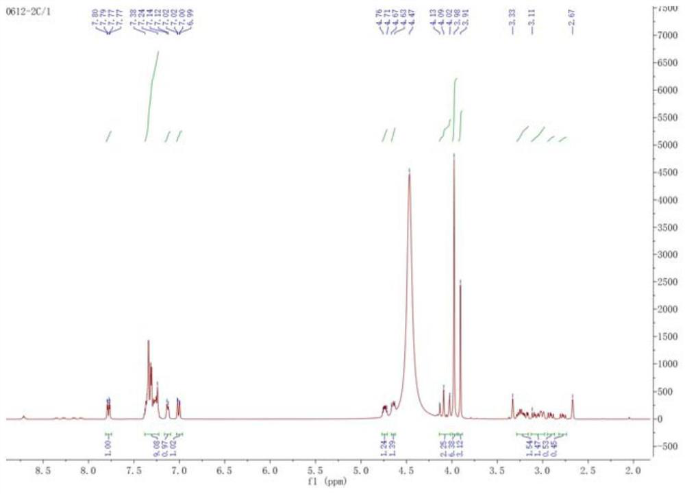 Preparation method of phenolic amide peptide and anti-inflammatory and bacteriostatic traditional Chinese medicine composition formed by phenolic amide peptide