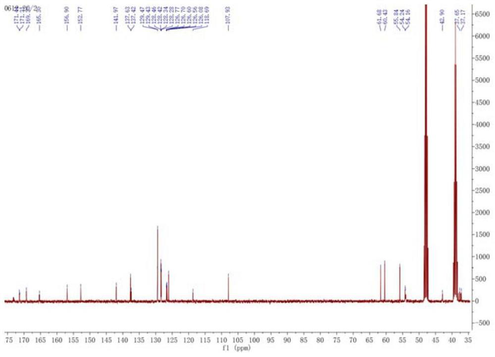 Preparation method of phenolic amide peptide and anti-inflammatory and bacteriostatic traditional Chinese medicine composition formed by phenolic amide peptide