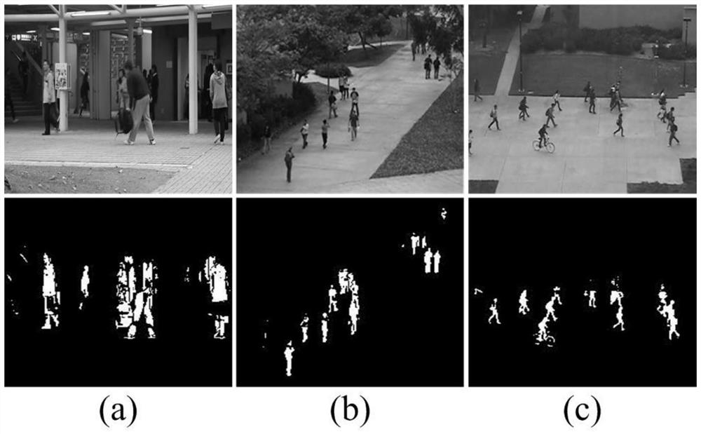 Crowd Anomaly Detection Method for Weighted Convolutional Autoencoded Long Short-Term Memory Networks