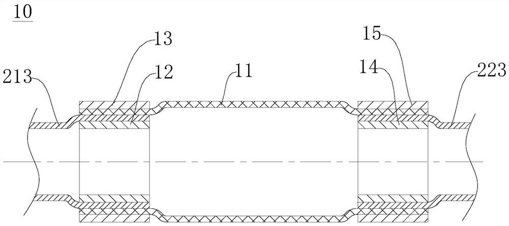 Shielding connection assembly, cable assembly and preparation method of cable assembly