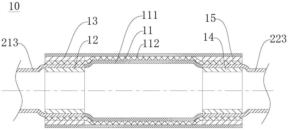 Shielding connection assembly, cable assembly and preparation method of cable assembly
