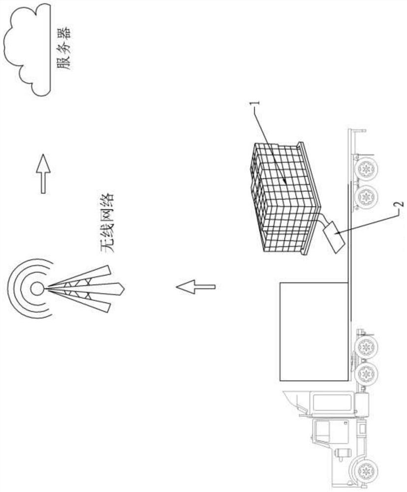 Electronic net for transportation safety and weaving method of electronic net