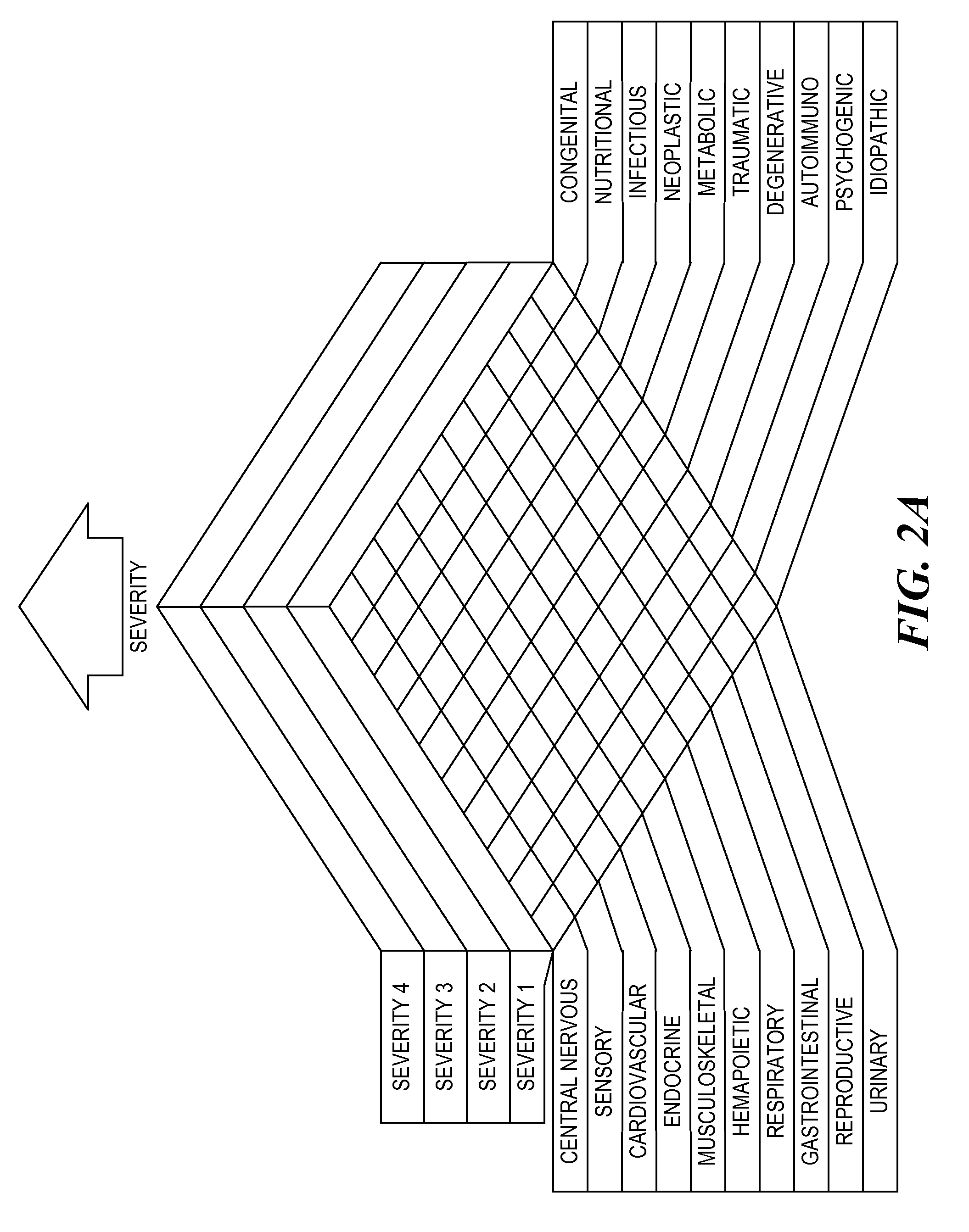 System and method for risk adjusted cost index measurements for health care providers