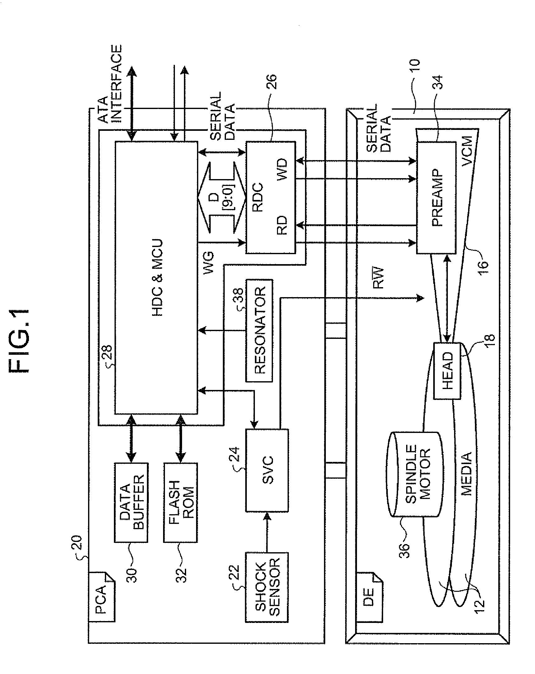Storage device and data reading method thereof