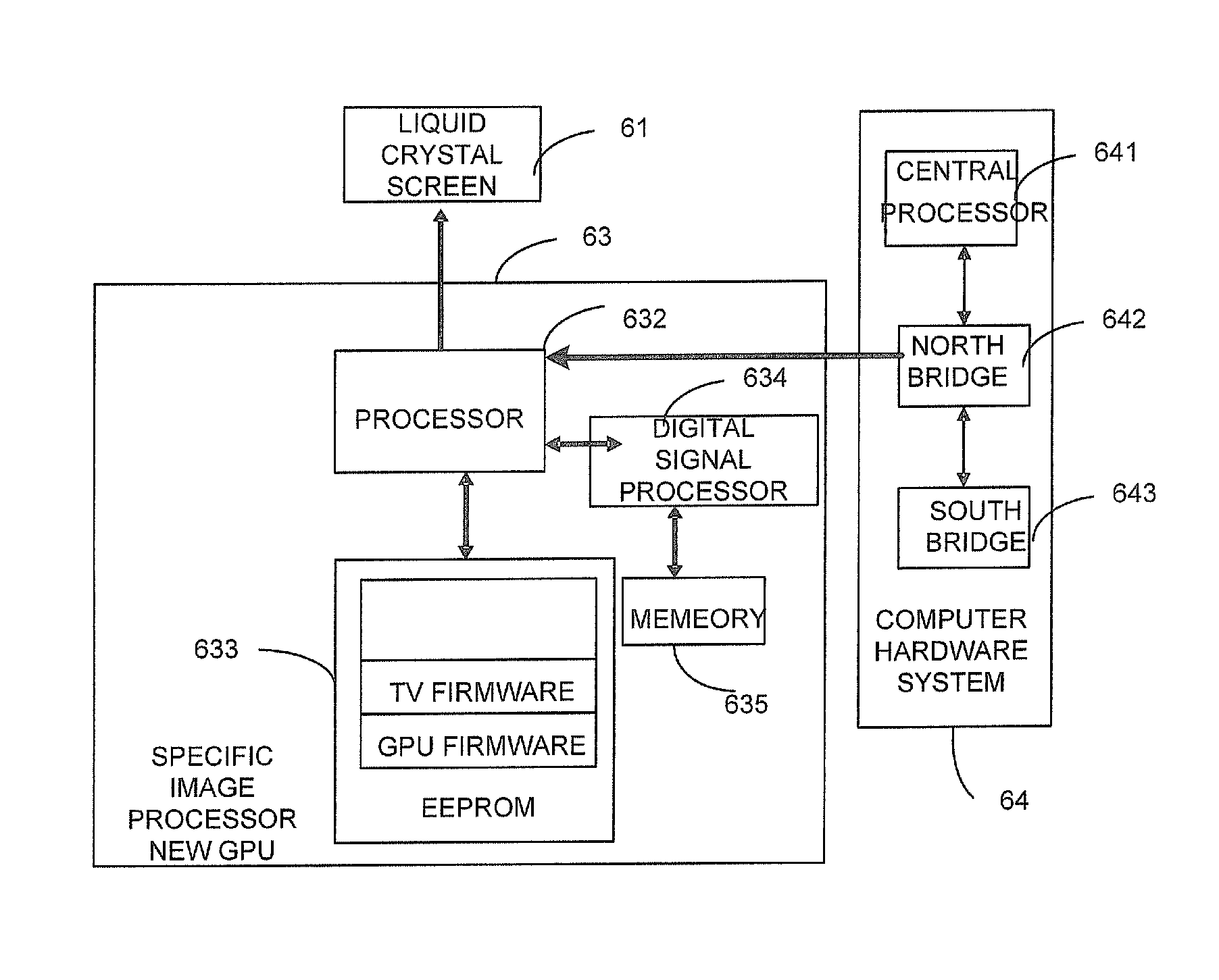 Terminals having a television function and display methods