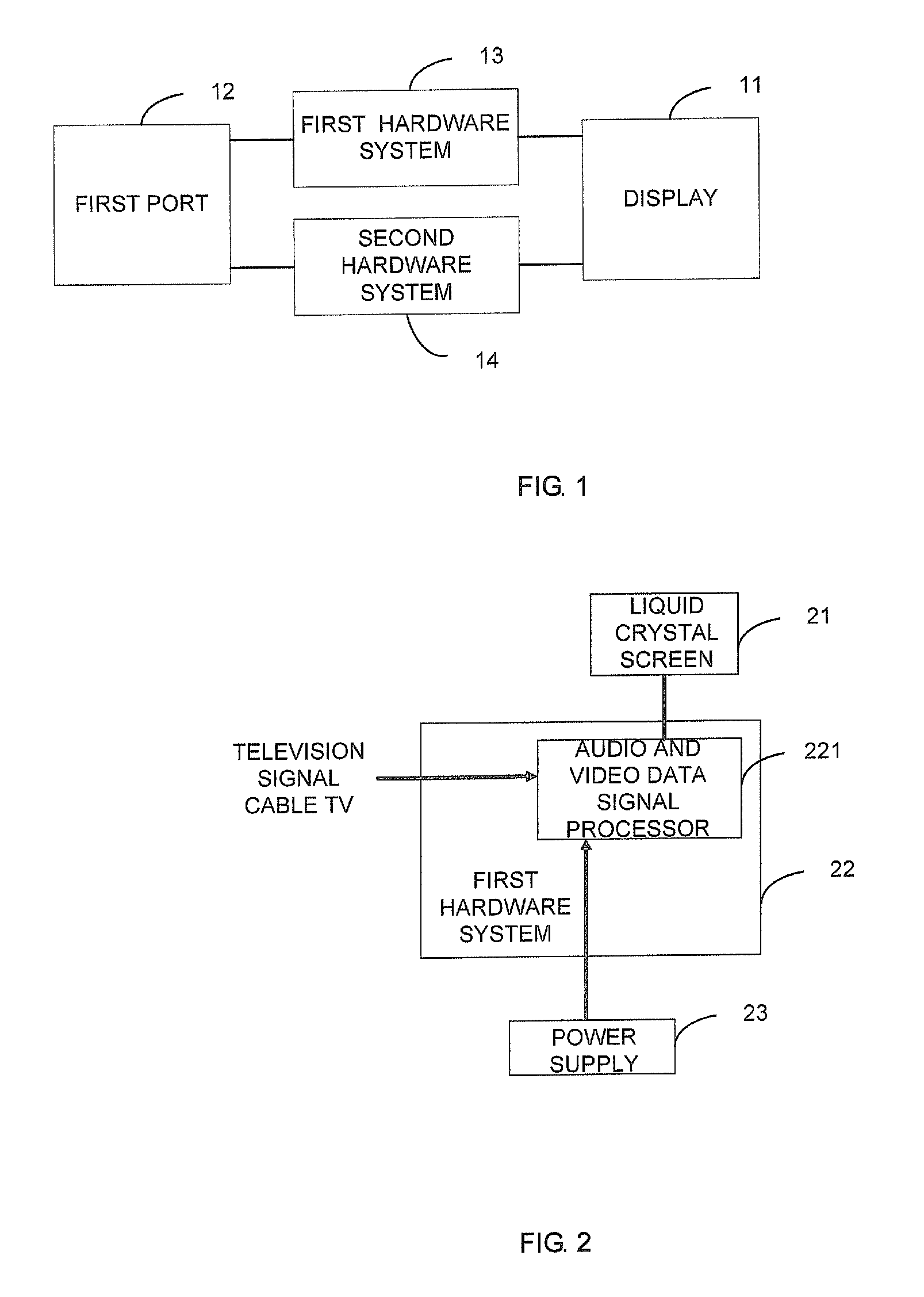 Terminals having a television function and display methods