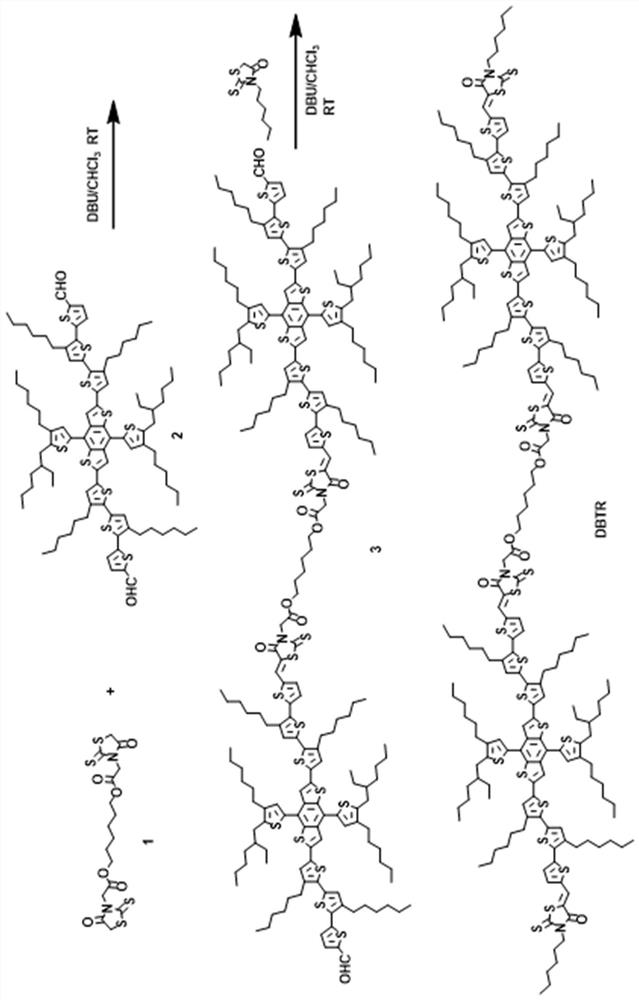 A kind of dimer small molecule electron donor material and its preparation method