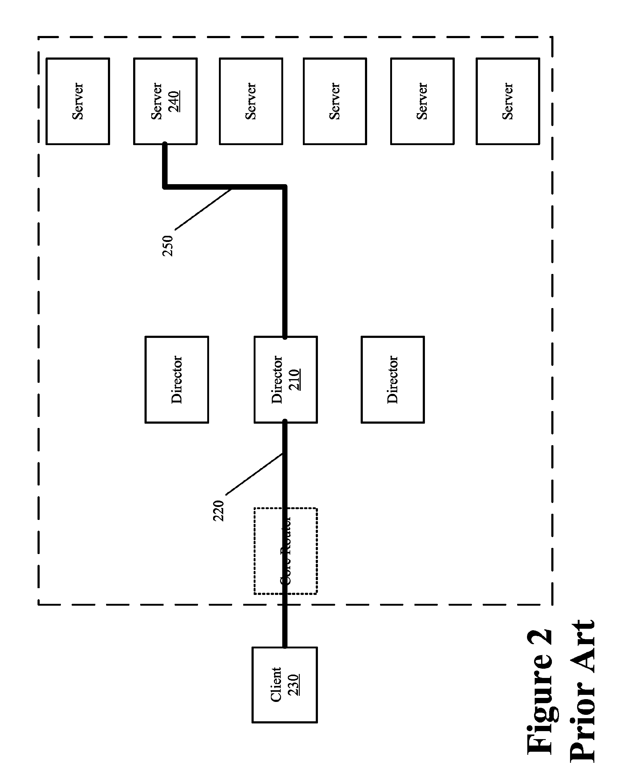 Network connection hand-off using state transformations