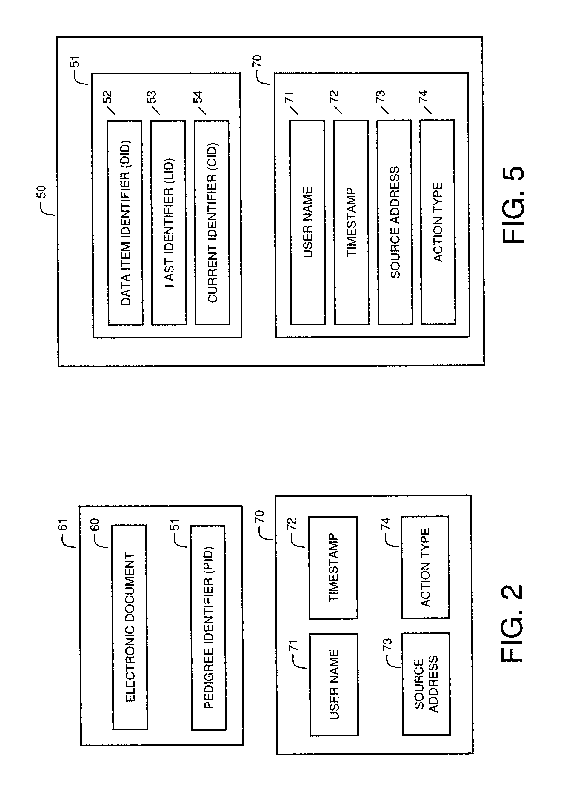 Systems and methods for managing document pedigrees