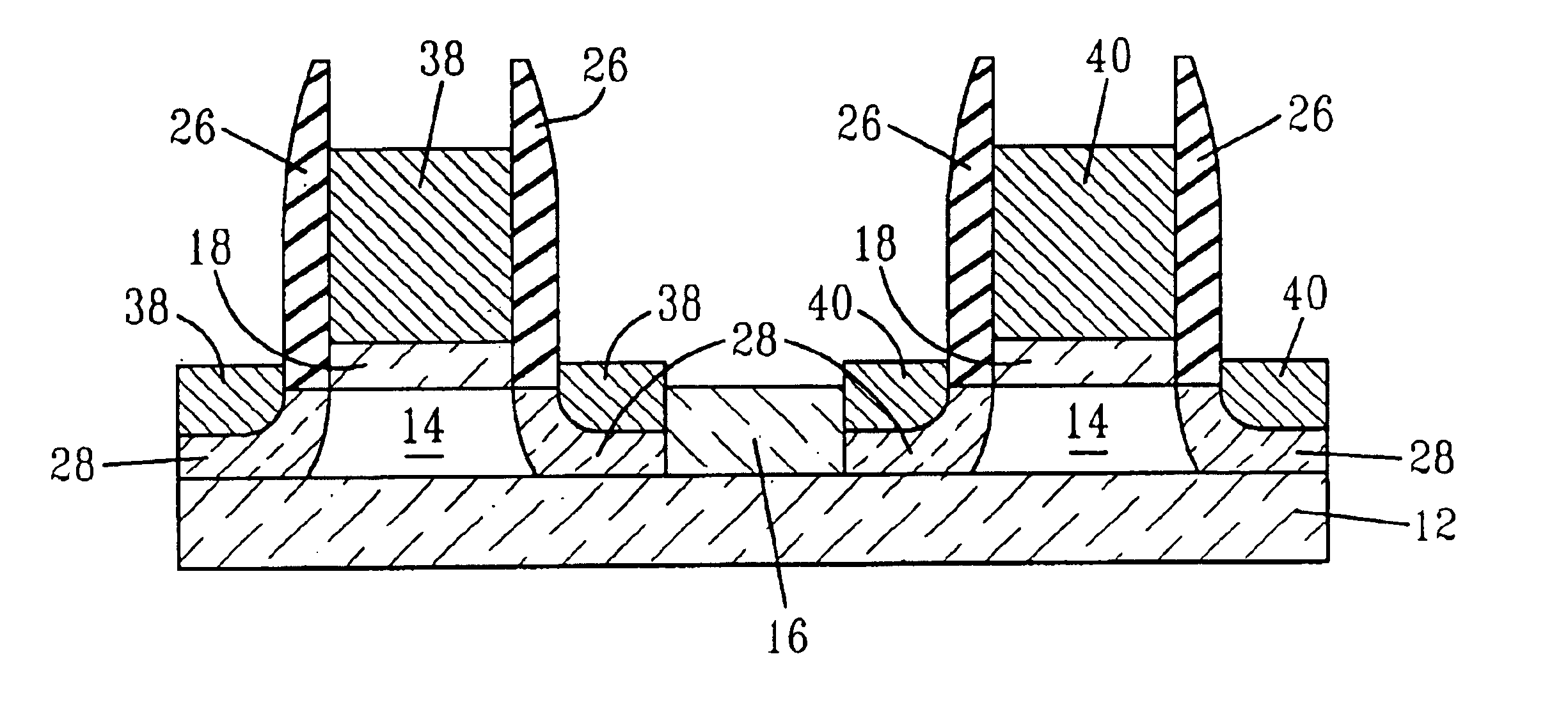 Method and process to make multiple-threshold metal gates CMOS technology