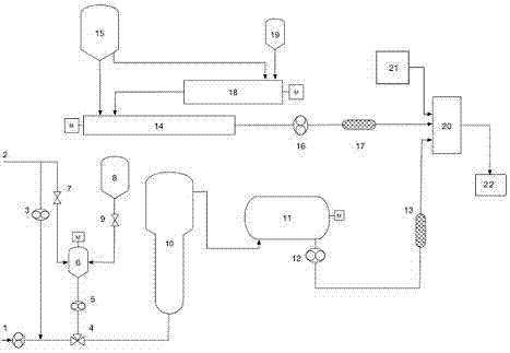 Efficient polyolefin-polyester sheath-core composite direct spinning system and method