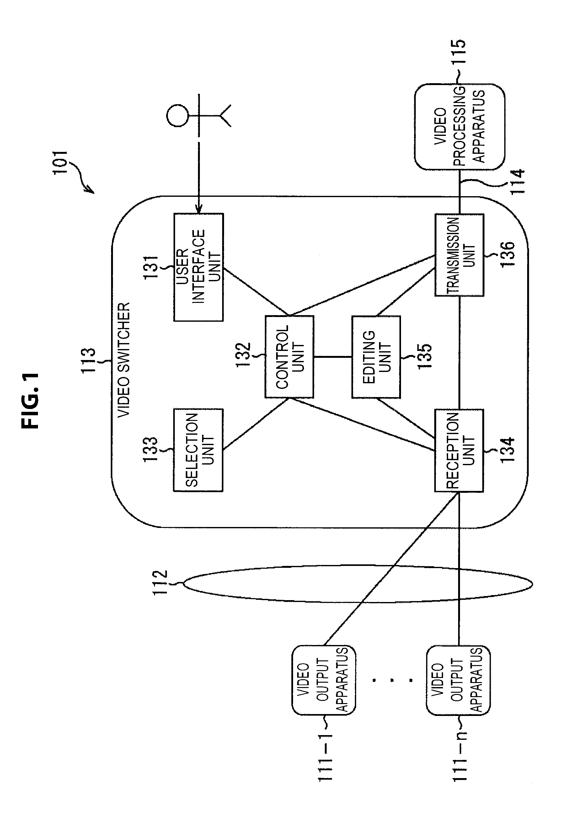 Video switching apparatus, video switching method, program, and information processing apparatus