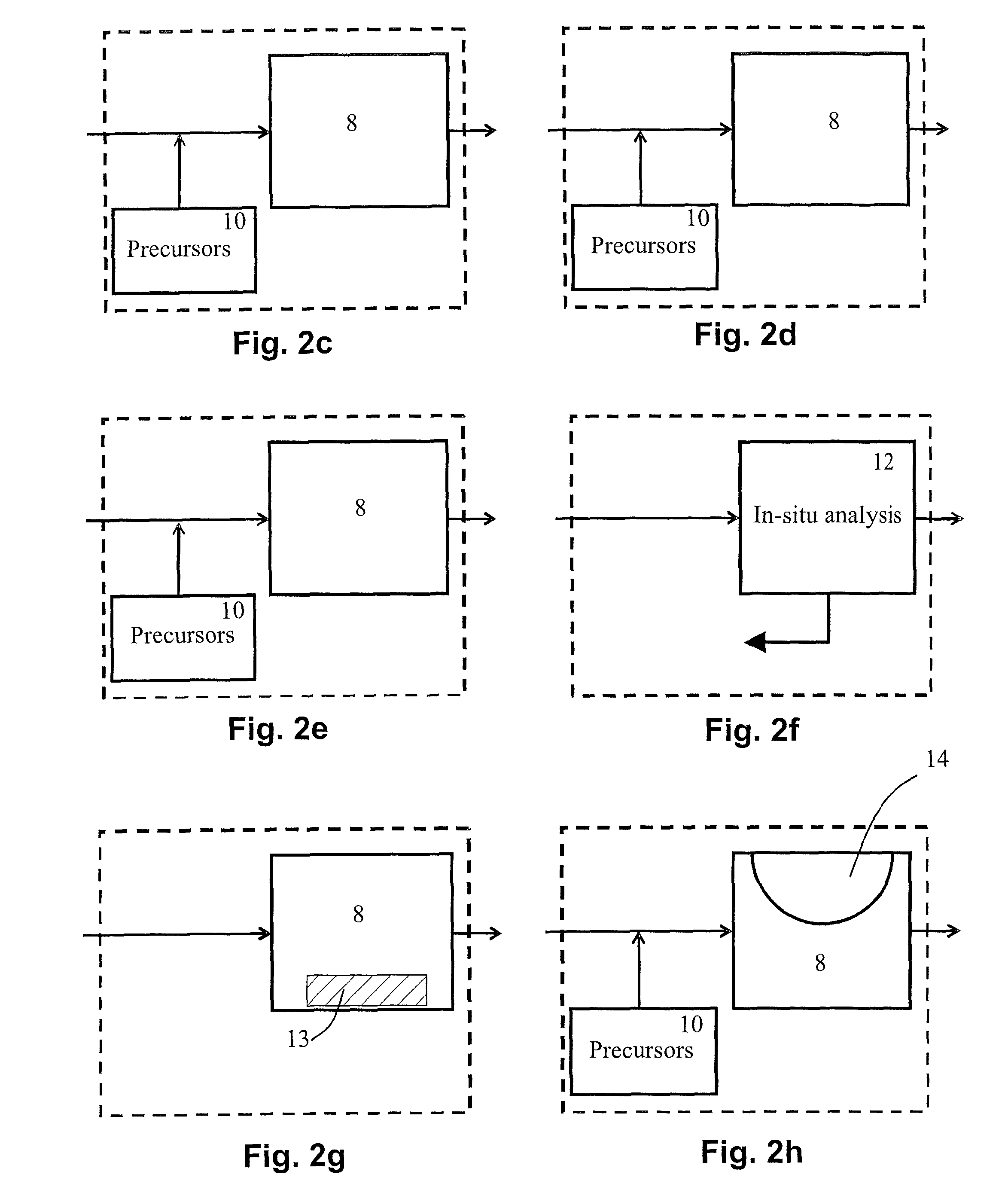 Gas-phase synthesis of wires