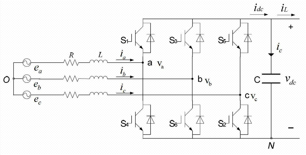 Controlling method for predicting direct power of three-phase voltage source type PWM converter