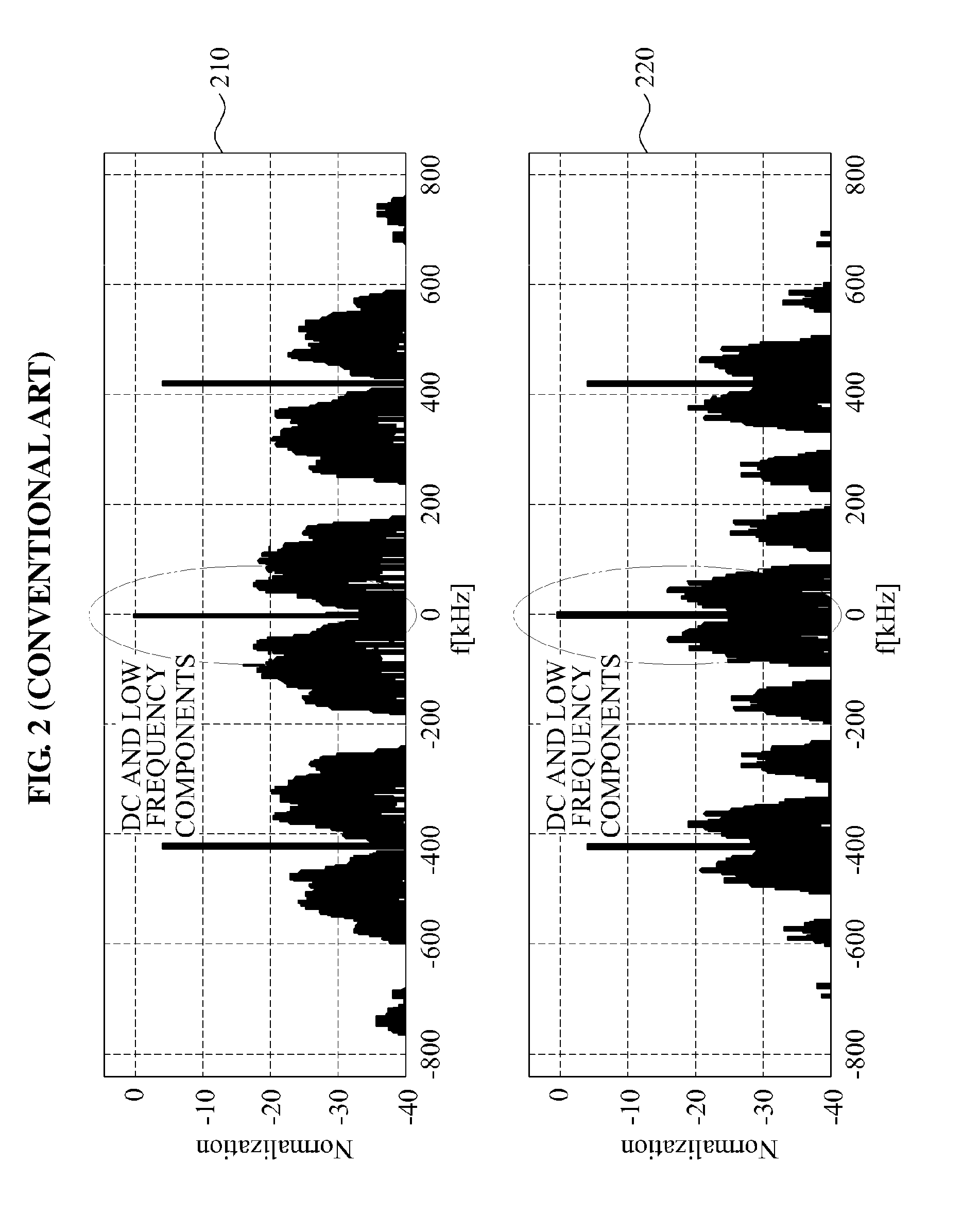 Method and apparatus for passive radio frequency indentification (RFID) reader digital demodulation for manchester subcarrier signal