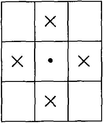 Region growing compression method based on quaternary tree division