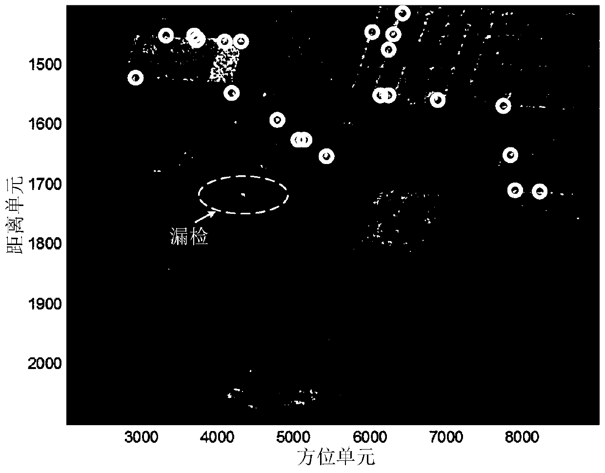 Entropy-based single-channel synthetic aperture radar moving target detection method