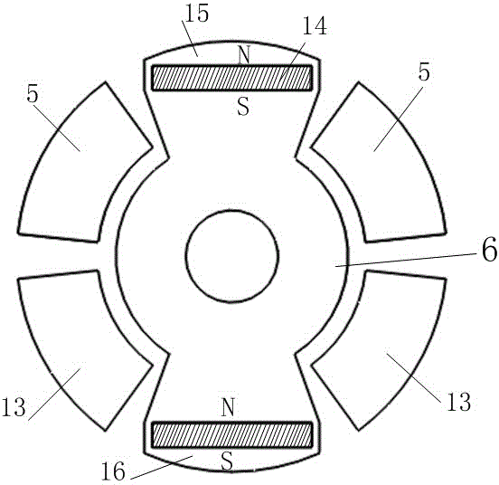 Magnetic shunt and hybrid pole type synchronous motor