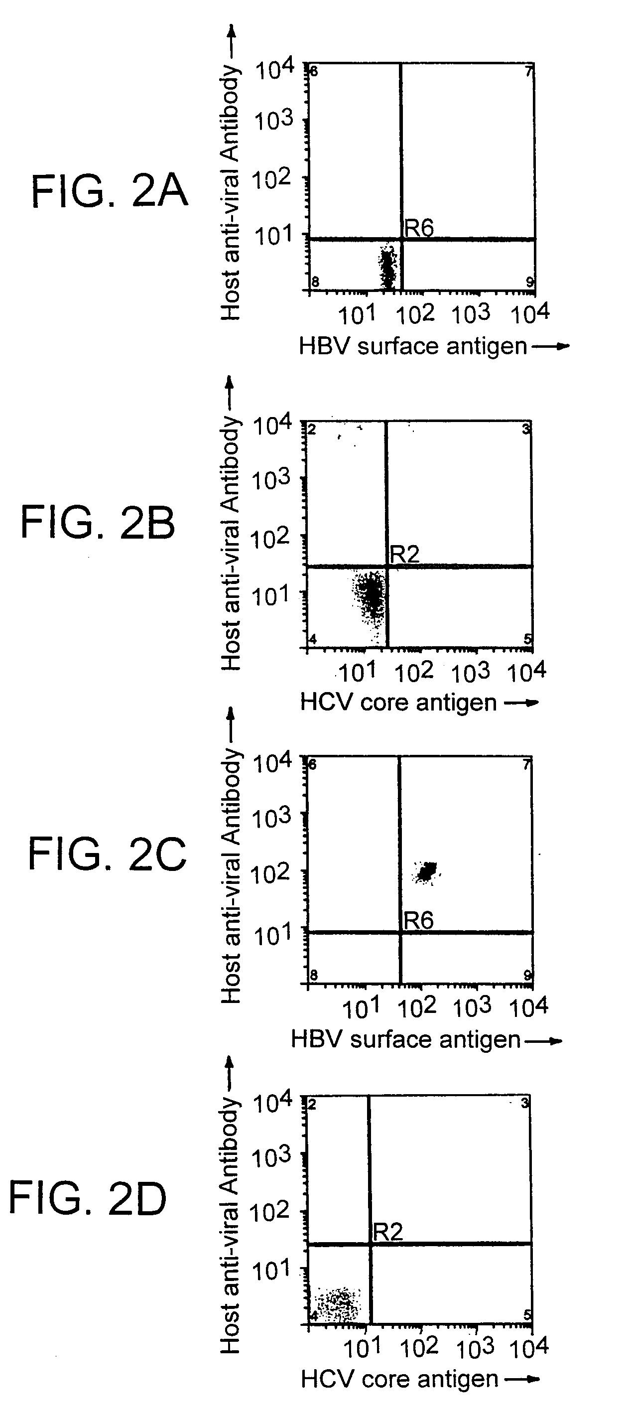 Methods for simultaneously detecting both members of a binding pair