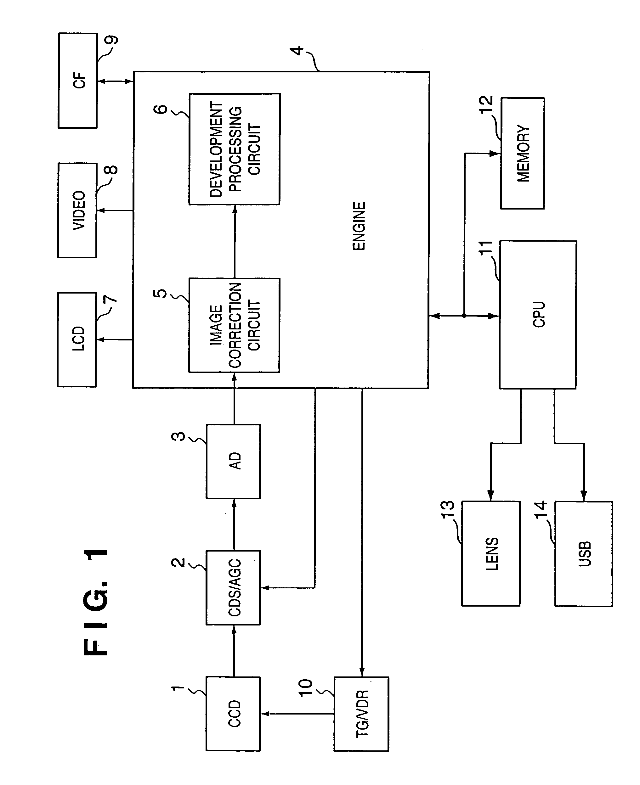 Image processing apparatus having an image correction circuit and its processing method