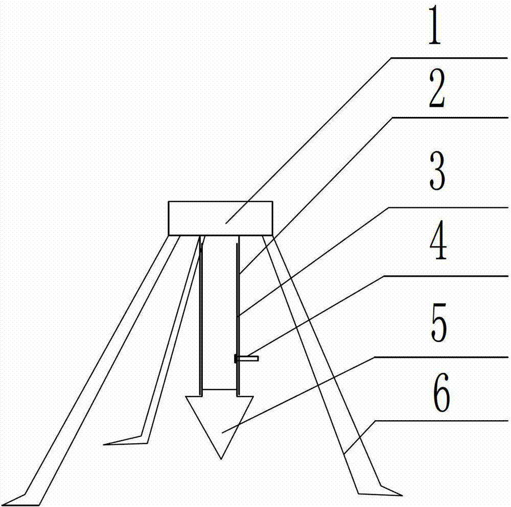 Stable type tripod - Eureka | Patsnap develop intelligence library