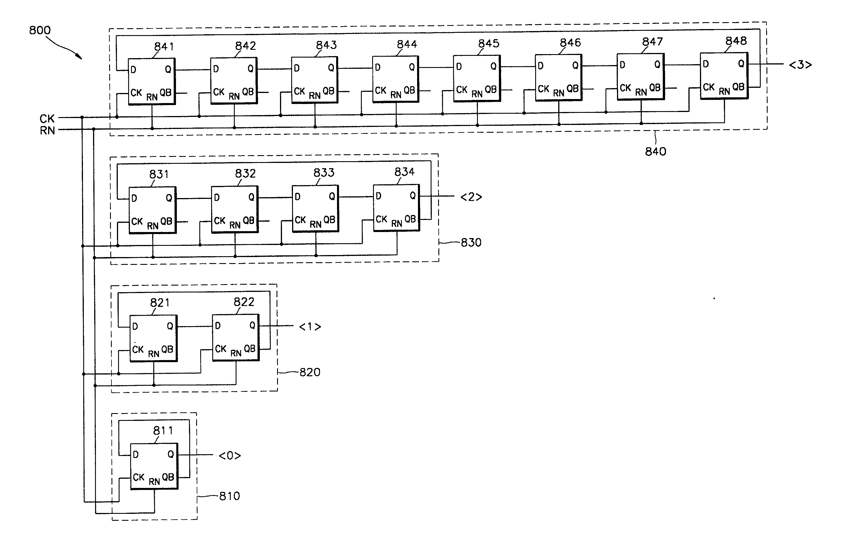 High-speed counter with sequential binary count order and method thereof