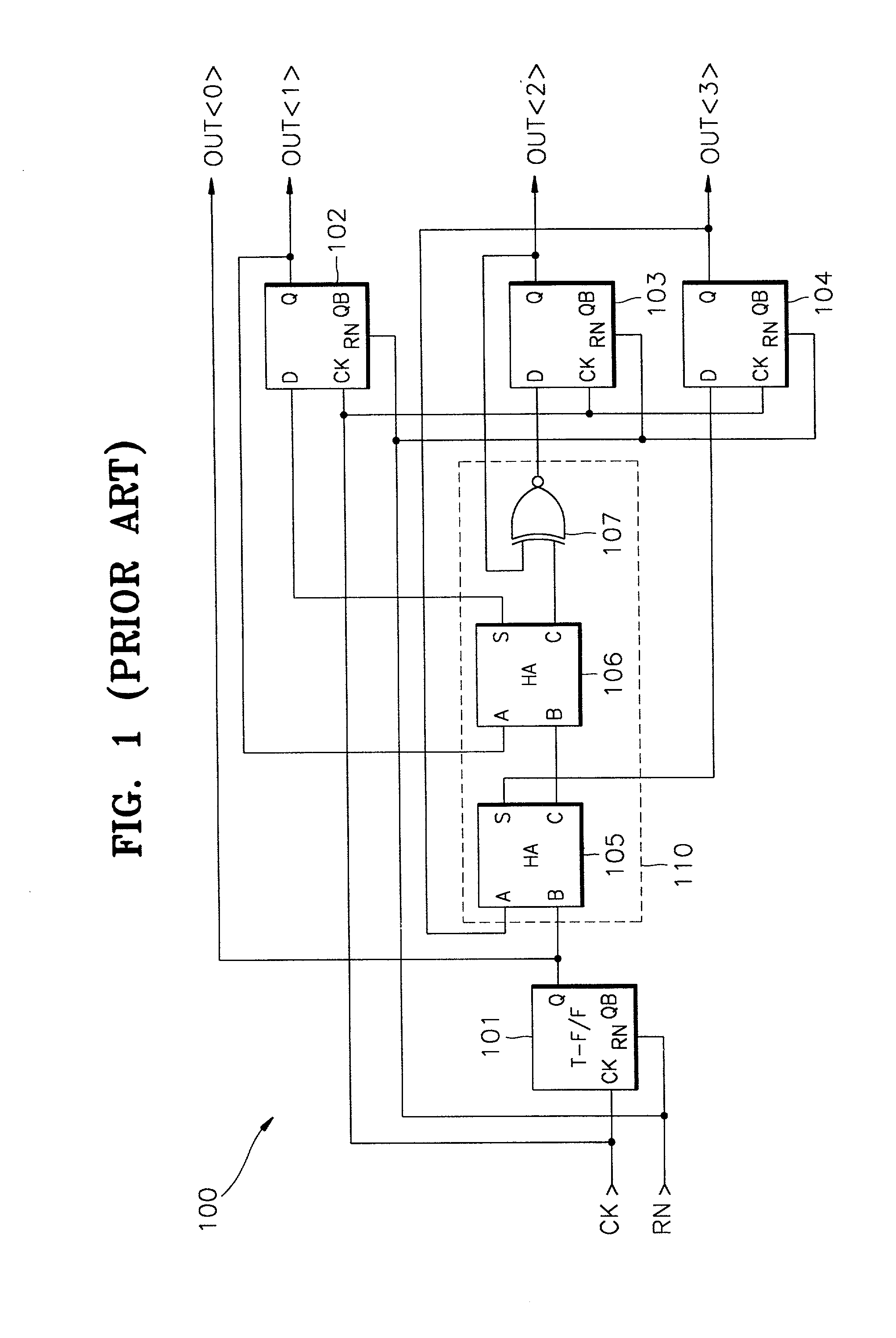 High-speed counter with sequential binary count order and method thereof