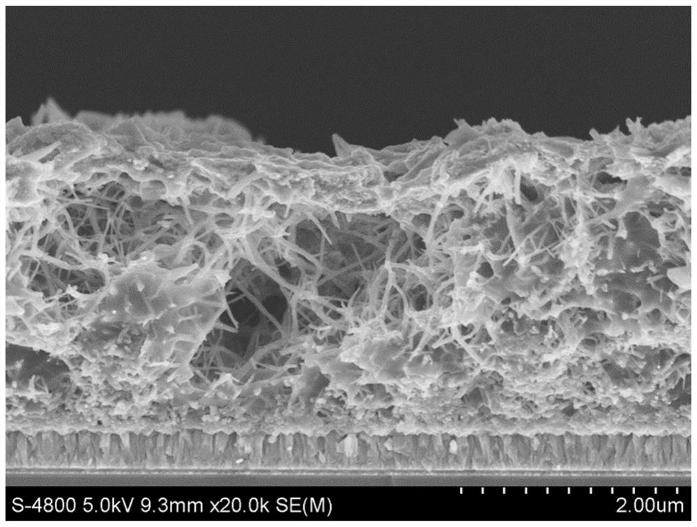 A Fluorescent Dye Detection Method Based on Noble Metal/Semiconductor Controlled Luminescent Thin Film Substrate