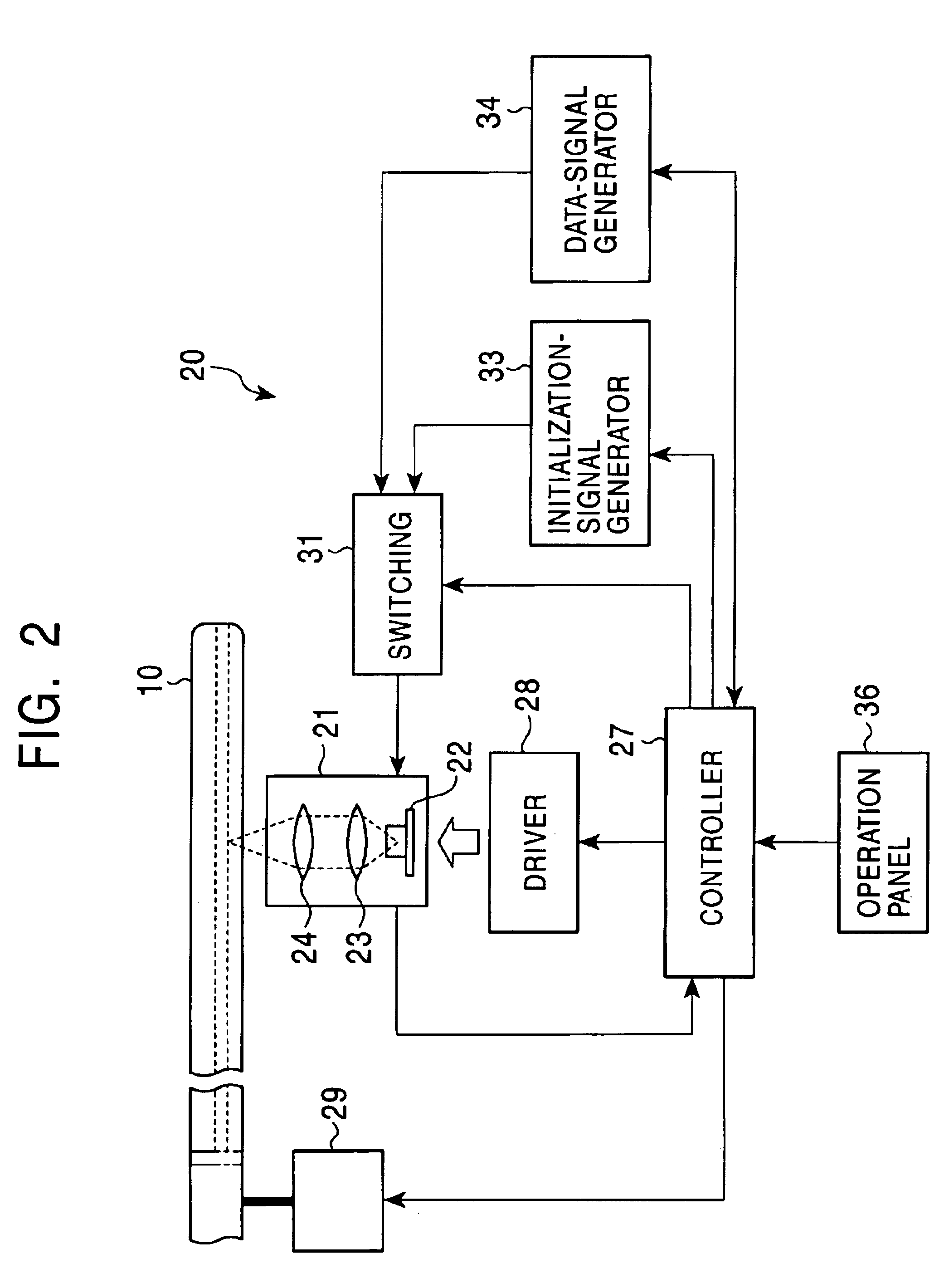 Multilayer optical recording medium and recording method and apparatus for the same
