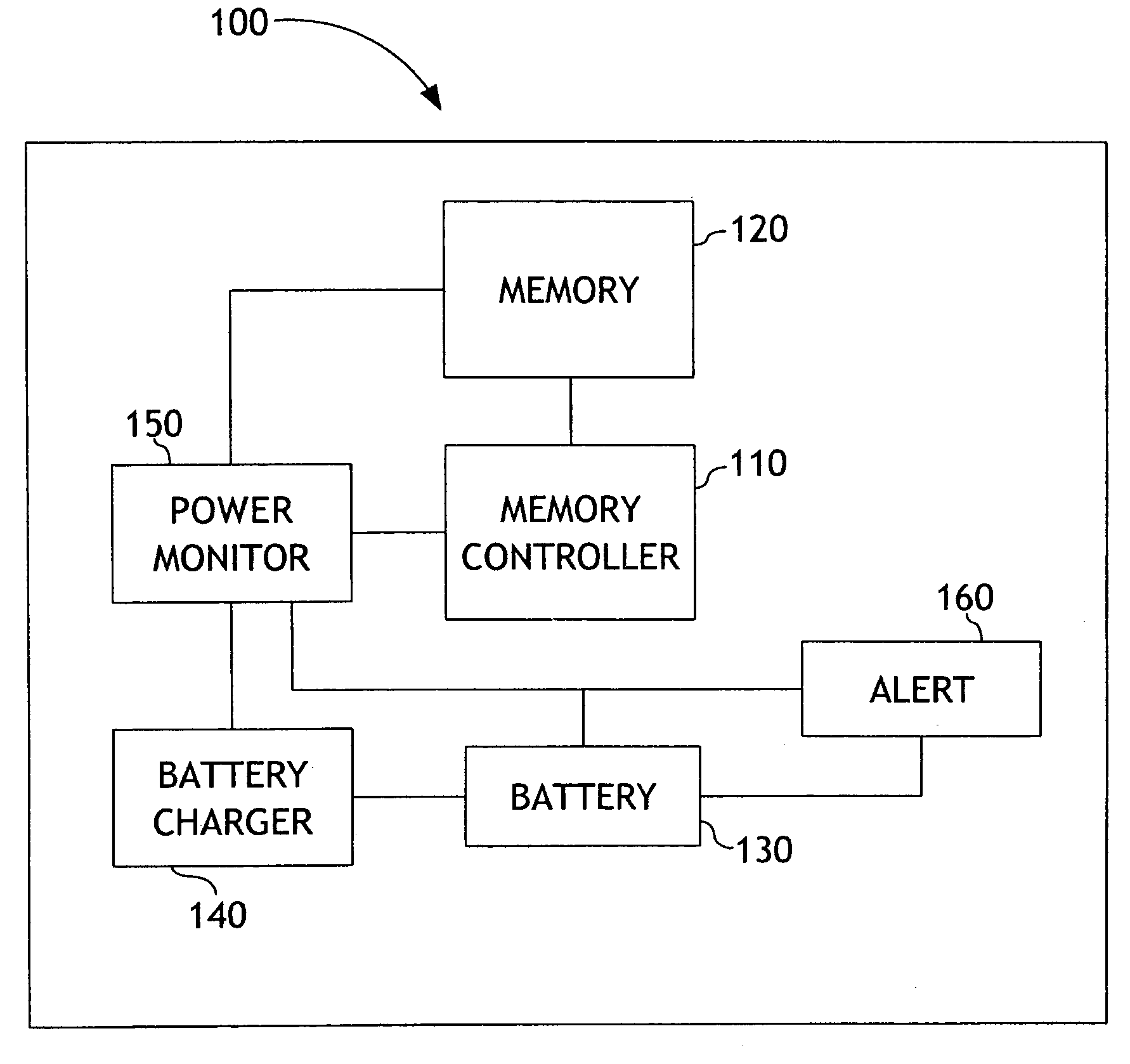 Alert for indicating validity of removable memory media