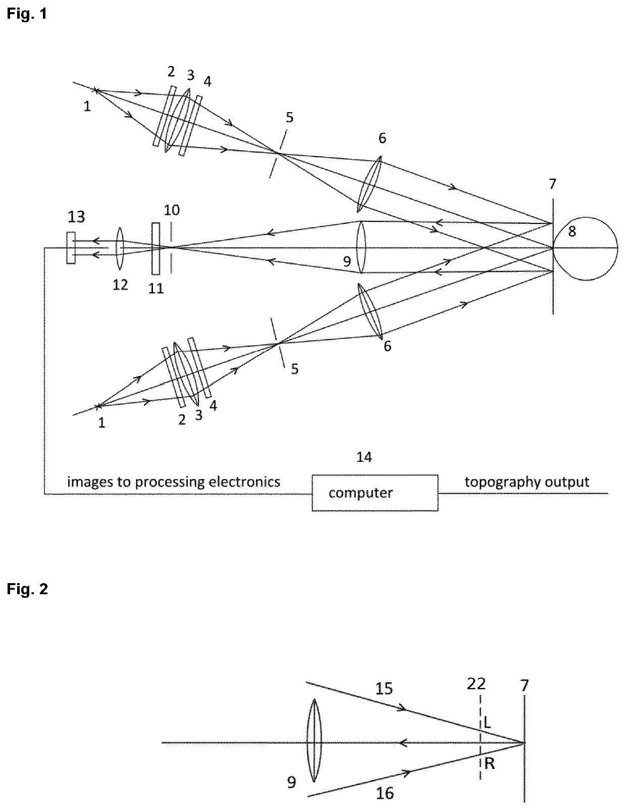 Eye surface topographer