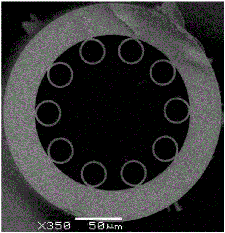 Tunable medium-infrared optical fiber mixed gas cascaded Raman laser