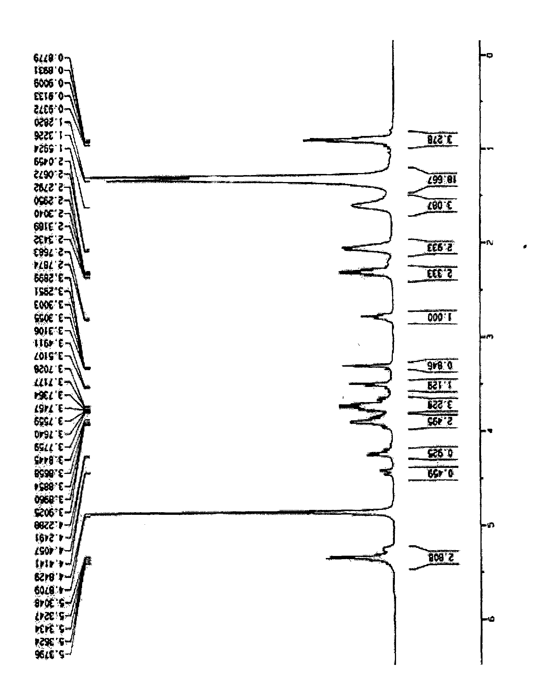 Method for preparing digalactosyldiacylglycerol and application thereof