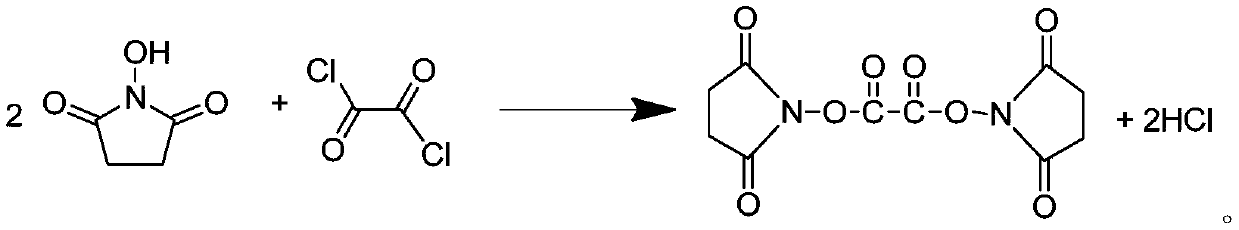 Preparation method of lithium difluorobisoxalate phosphate solution