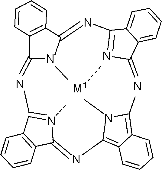 Preparation method of pigment preparations containing superfine phthalocyanine pigment particles