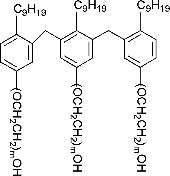 Preparation method of pigment preparations containing superfine phthalocyanine pigment particles