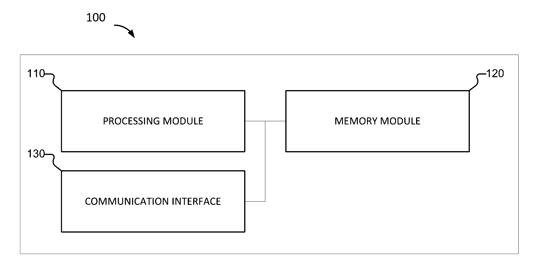 Method and device for authentication using dynamic passwords
