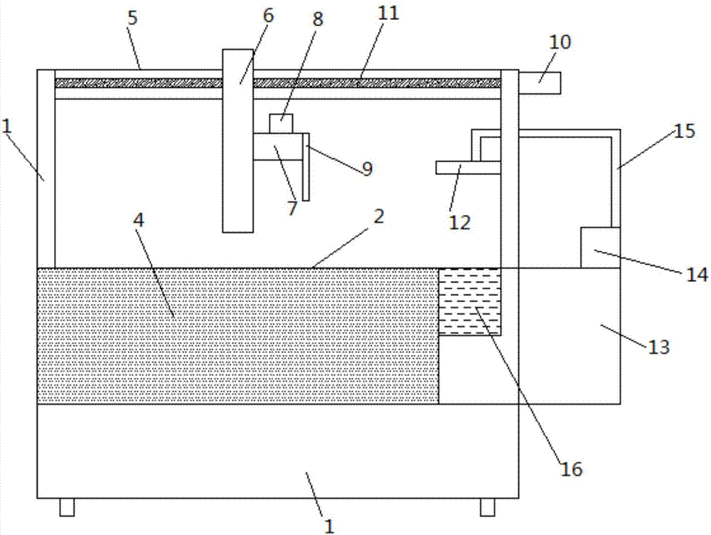 Device for cutting rebars among pre-stressed sleepers