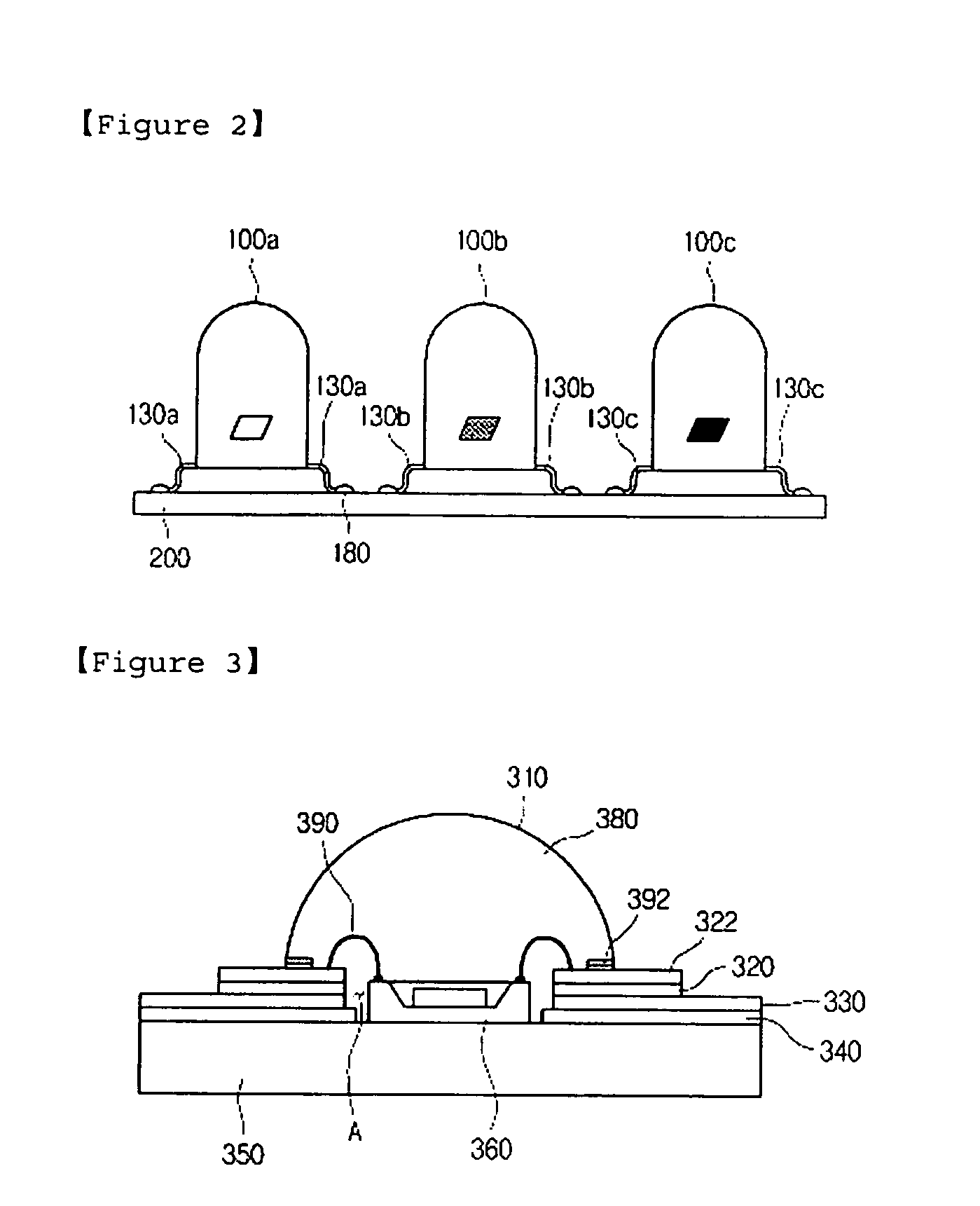Package for Light Emitting Device