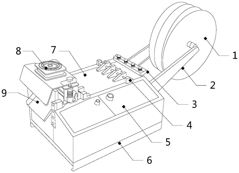 Belt guide machine for textile processing