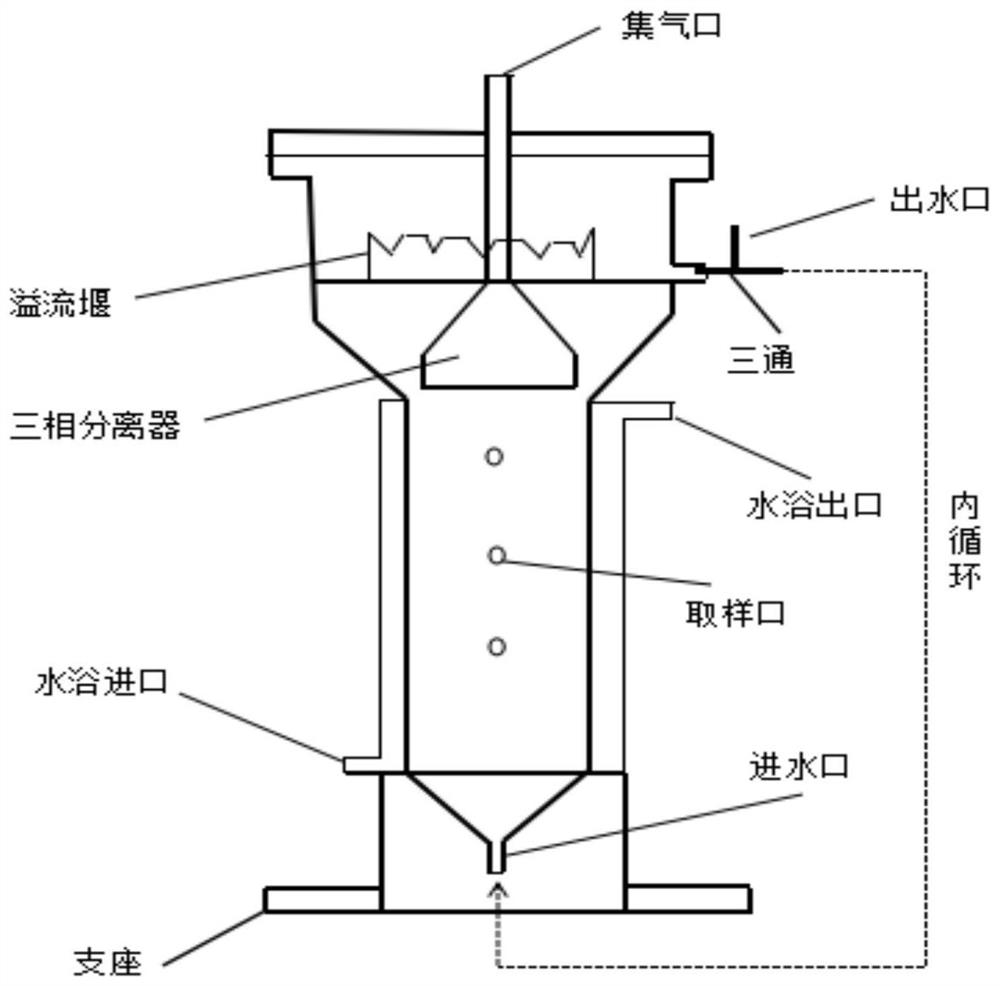 Duck breeding wastewater treatment process and resource recovery method