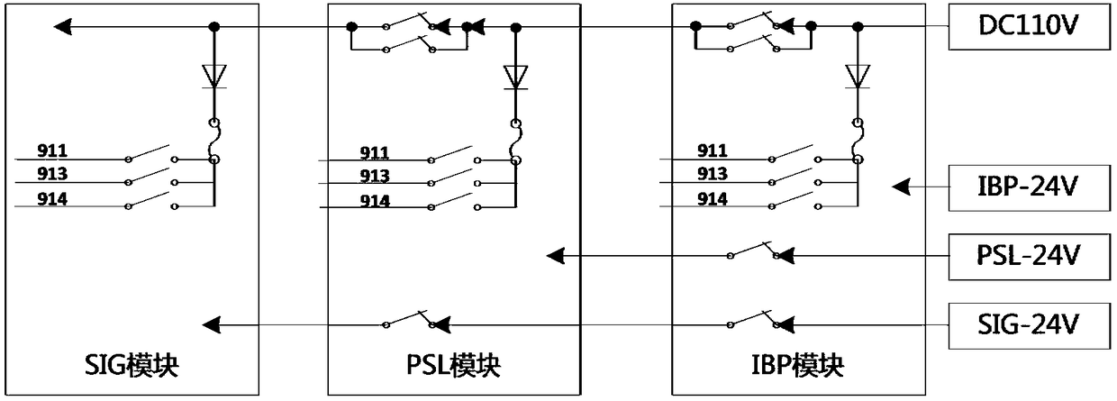 A modular control device for a platform door system