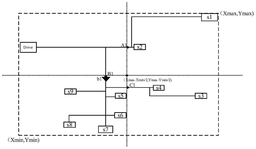 Timing sequence repairing method and system of chip circuit, electronic equipment and storage medium